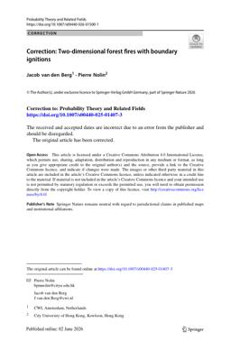cover